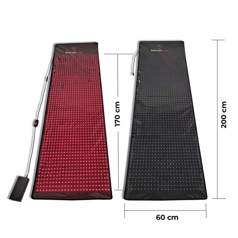 norahlux-comfy-mat-60cm-200cm-accu-afmetingen